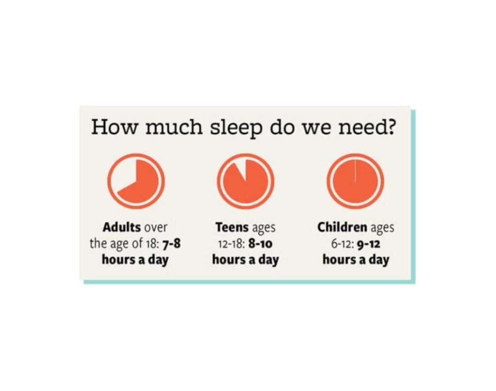 Example of infographics as a visual aid, NIH