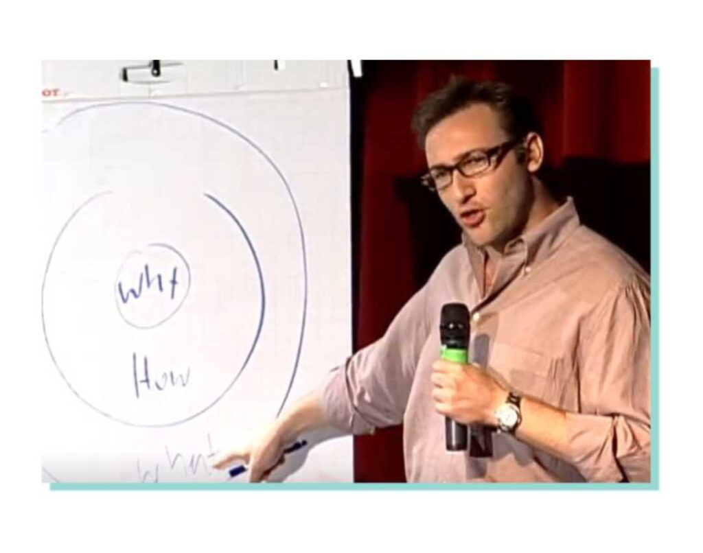 Example of using blank flipchart sheets as a visual aid, Simon Sinek