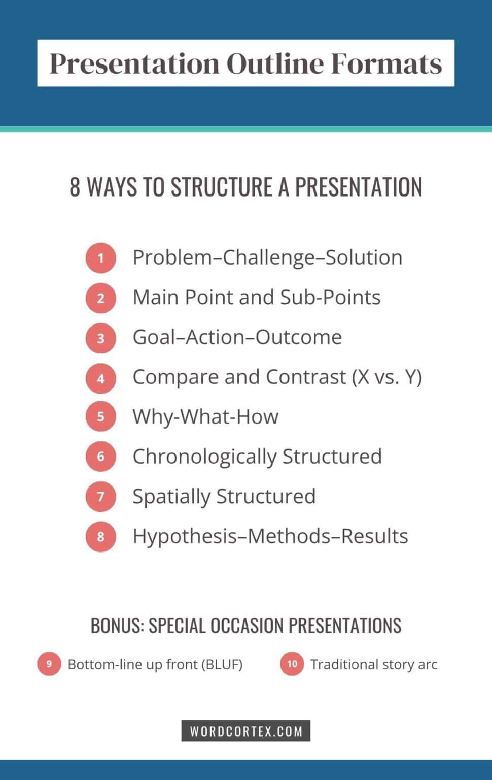 Presentation Outline: 8 Proven Ways to Structure a Presentation