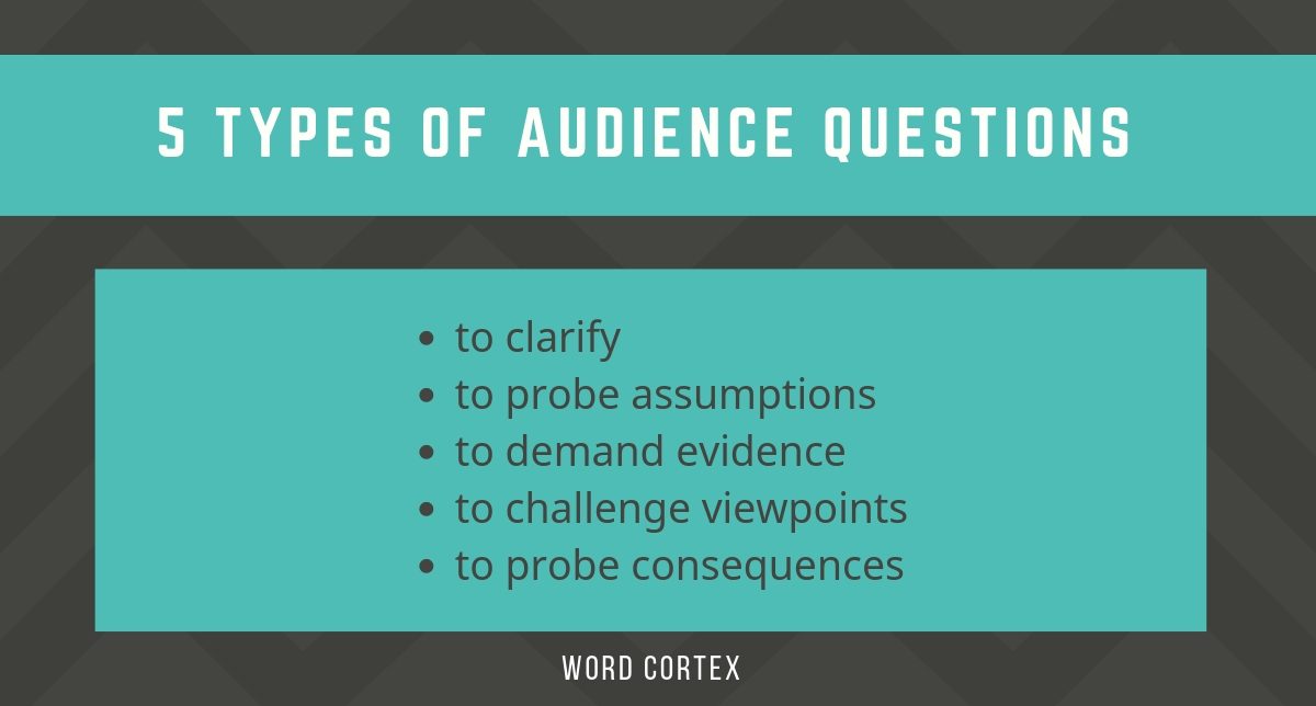 5 Types of Questions Socratic Method